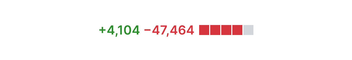One of our final PR diffs removing a bunch of old code.