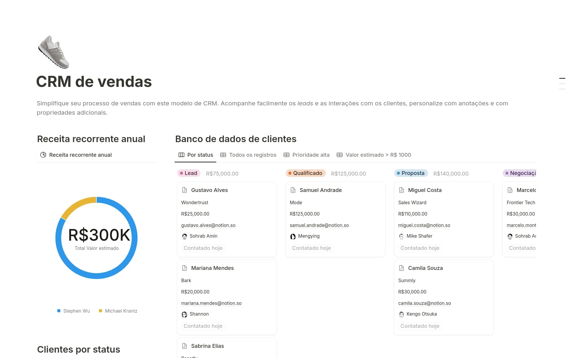 Imagem da coleção your-business-in-a-box